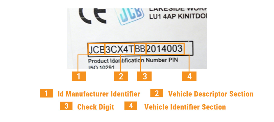 Infographic breaking down a 17-digit JCB VIN, showing the different sections: manufacturer identifier, vehicle descriptor, check digit, and vehicle identifier section.