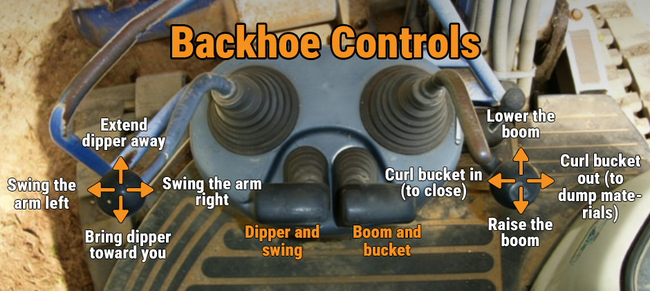 Backhoe Controls