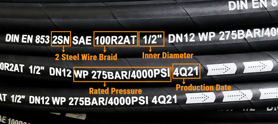 Read A Hydraulic Hose