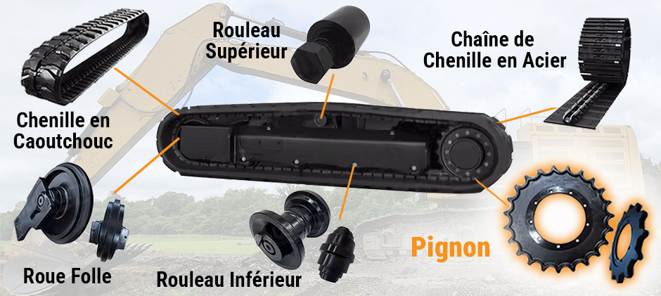 Pignon de Chenille : Comment Ça Fonctionne ?