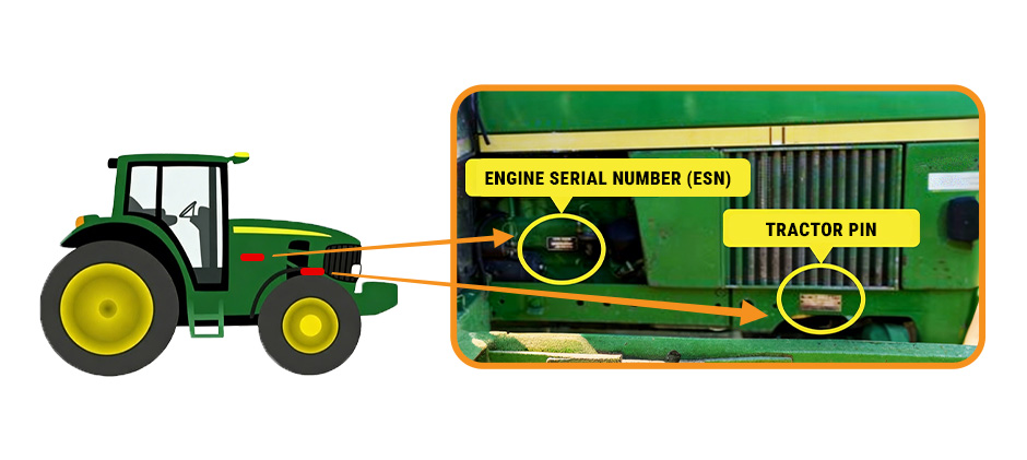 Illustration showing the common locations of the engine serial number (ESN) plate and tractor PIN plate on a John Deere tractor.