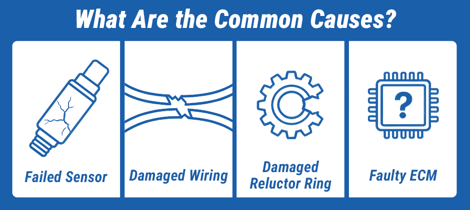 An infographic illustrating the four common causes of a P0335 fault code: a failed sensor, damaged wiring, a damaged reluctor ring, and a faulty ECM.