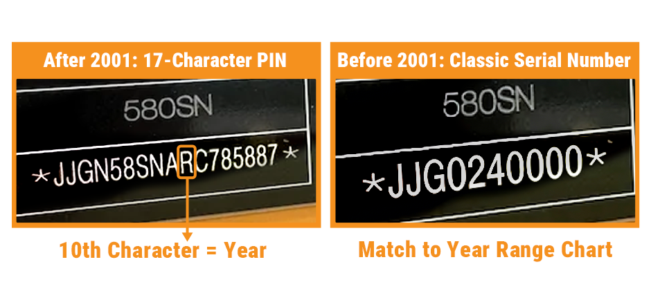 A side-by-side comparison of a modern 17-character PIN for post-2001 Case backhoes and a classic serial number for pre-2001 models.