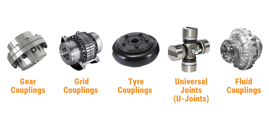 An image showing five common types of machinery couplings lined up side-by-side: a Gear Coupling, Grid Coupling, Tyre Coupling, Universal Joint, and Fluid Coupling.