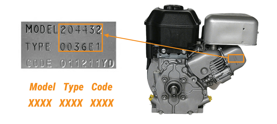 How to Decode the Engine Model Number