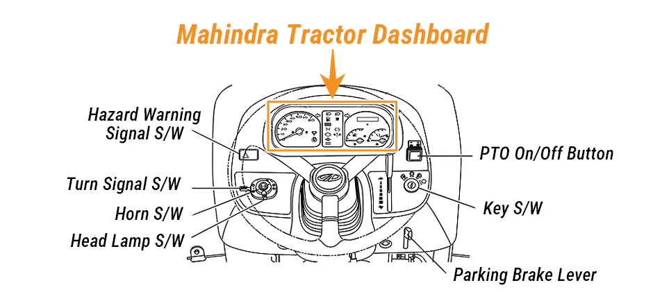 Mahindra Tractor Dashboard