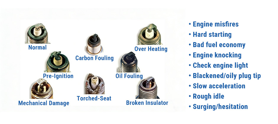 Symptoms of a Bad Spark Plug