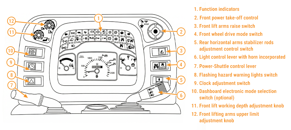 What are the Different Types of Caterpillar Warning Lights