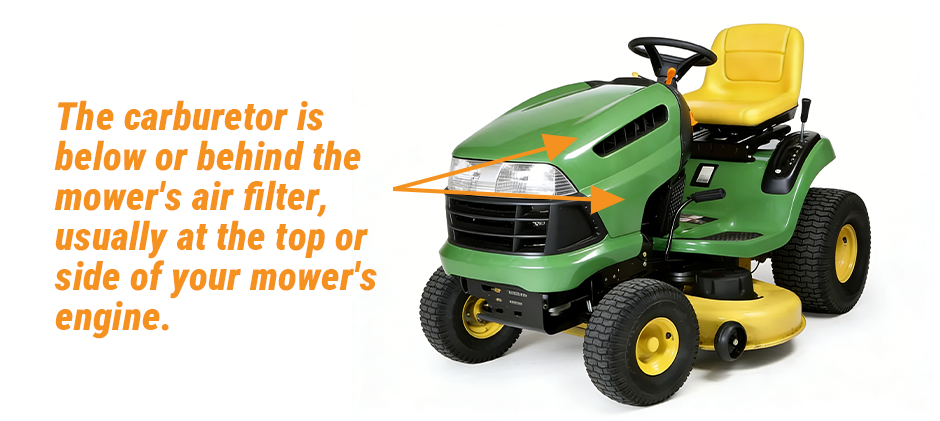 Where is the Carburetor on a Lawn Mower