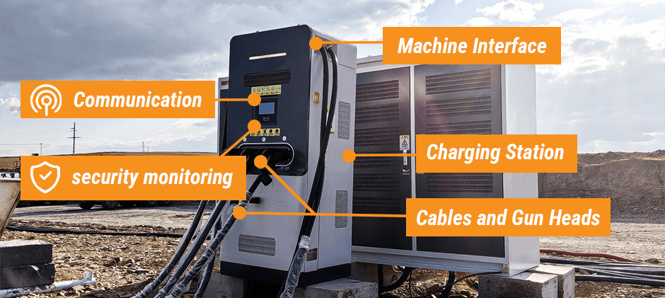 The Key Components of a Megawatt Charging Station