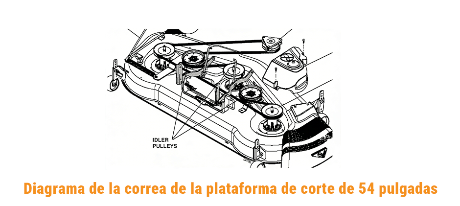 Diagrama de la correa de la plataforma de corte de 54 pulgadas Craftsman