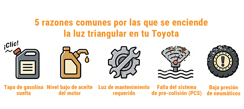 5 razones comunes por las que se enciende la luz triangular de tu Toyota