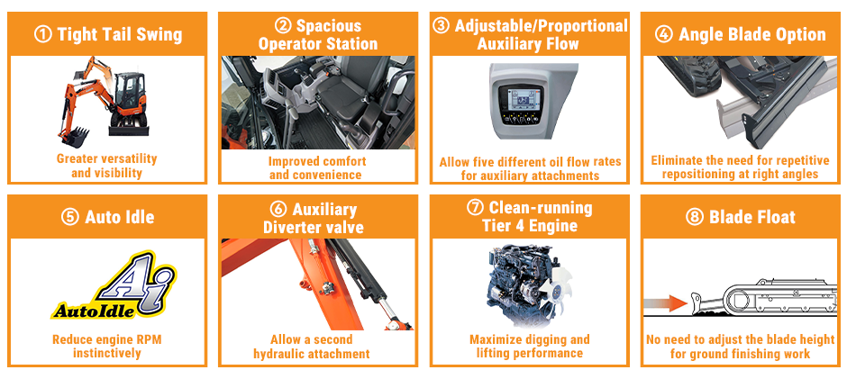 Kubota U35-4 Excavator Key Features