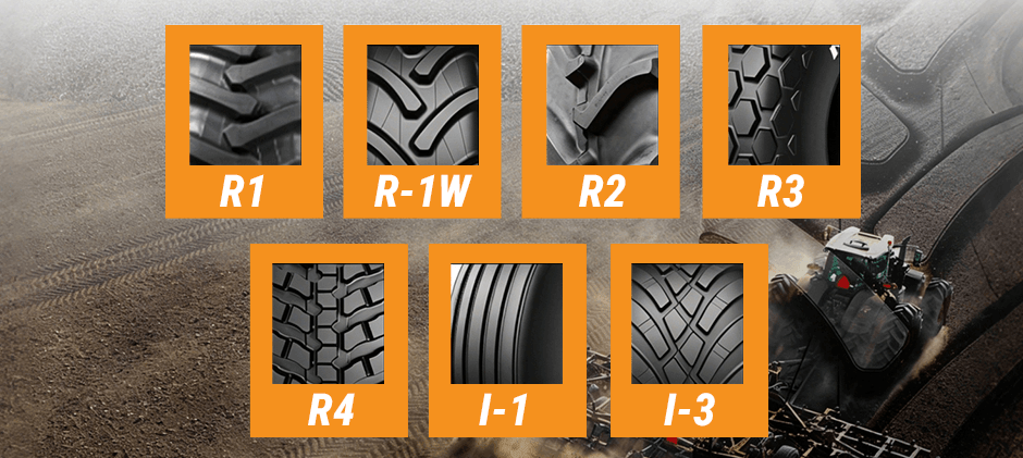 A grid showing close-ups of seven different types of tractor tires: R1, R-1W, R2, R3, R4, I-1, and I-3.