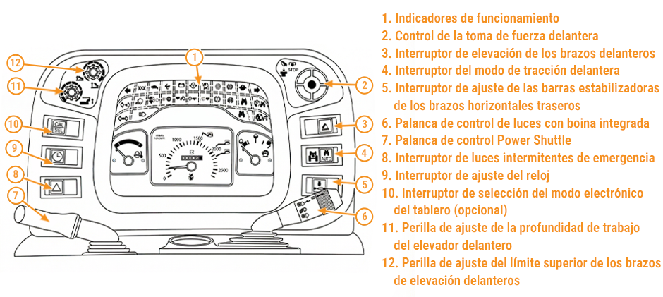¿Qué tipos de luces de advertencia tiene Caterpillar?