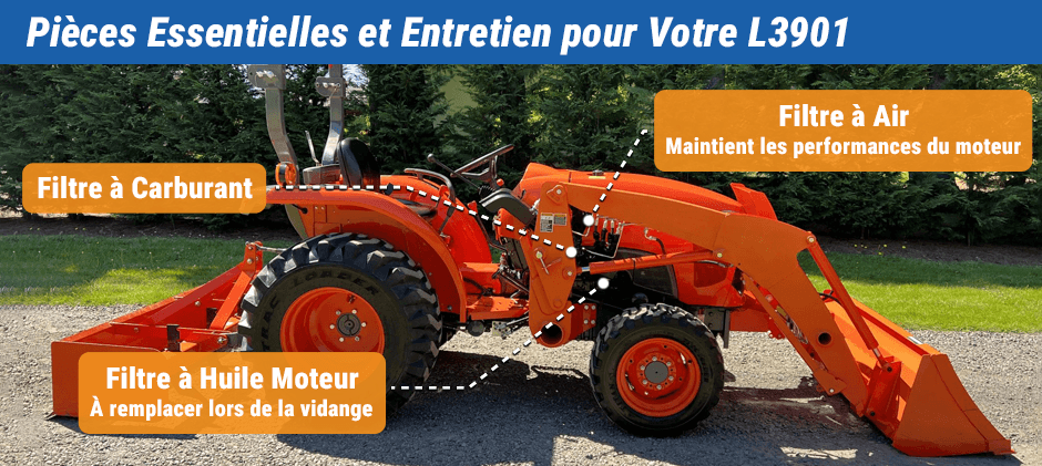 Pièces essentielles et entretien pour votre L3901