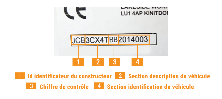 17 chiffres du numéro VIN d'une machine JCB moderne
