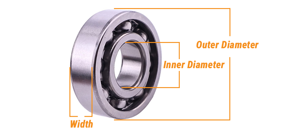 How to measure a ball bearing size