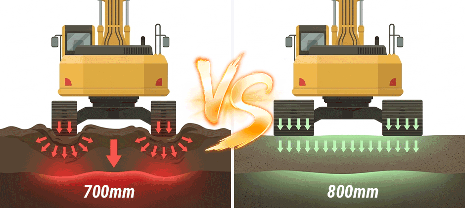 PC200-7 (700 mm shoes vs 800 mm shoes)