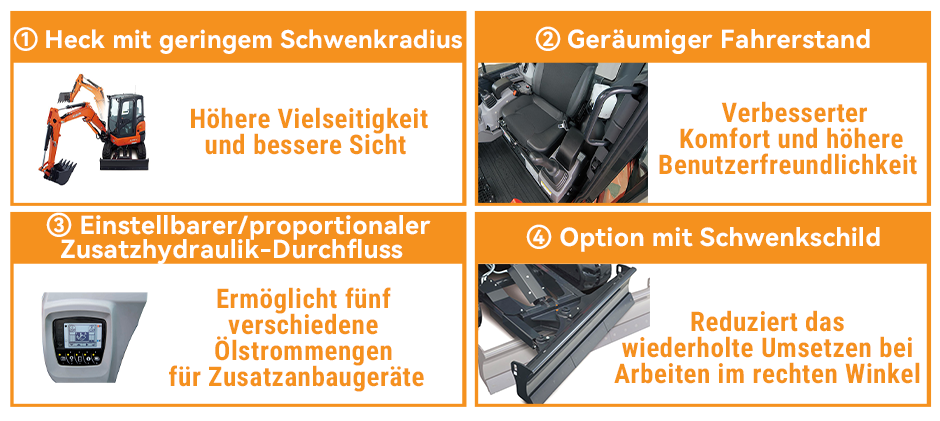 Kubota U35-4 Minibagger