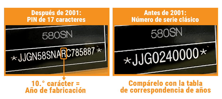 Modelos anteriores a 2001