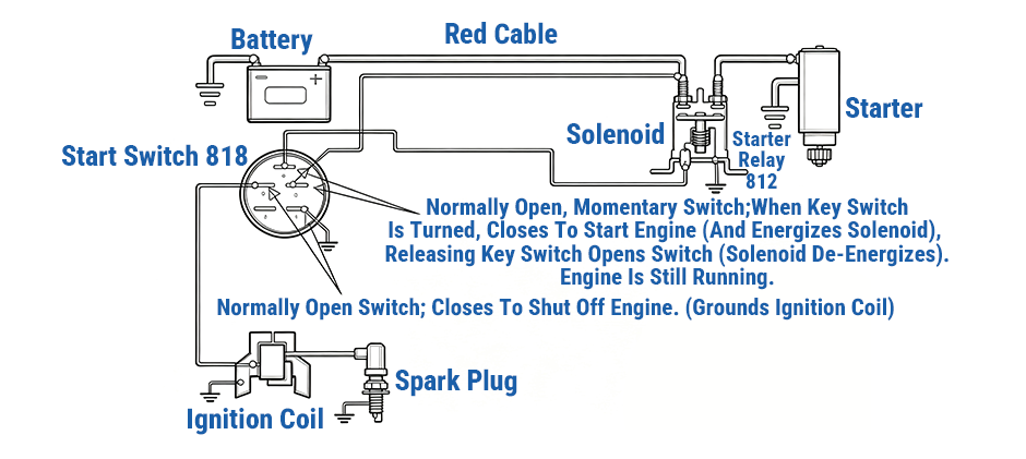 5 pole ignition switch wiring diagram