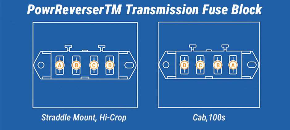 John Deere Fuse Box Diagram