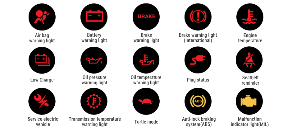 Dodge Ram Dashboard Symbols and Meanings