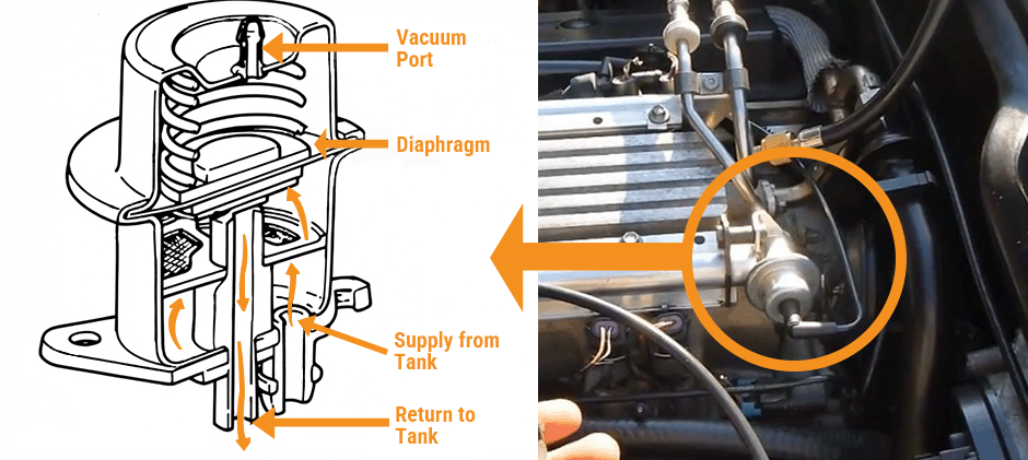 Fuel pressure regulator 