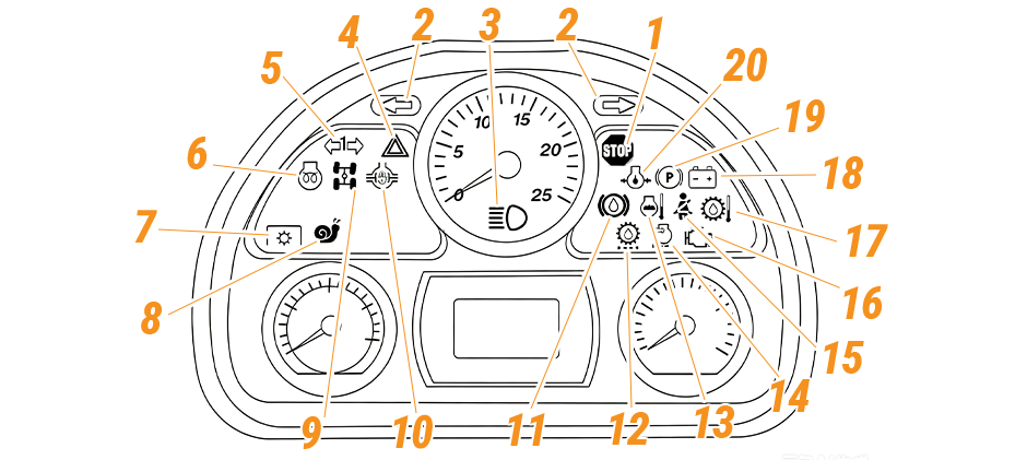 A numbered diagram showing 20 different warning light symbols on a Massey Ferguson tractor instrument panel.