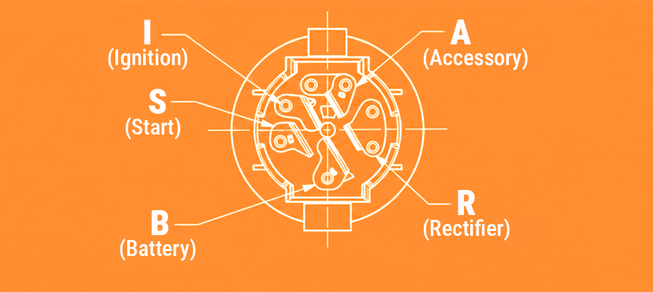 Toro ignition Switch Wiring Diagram