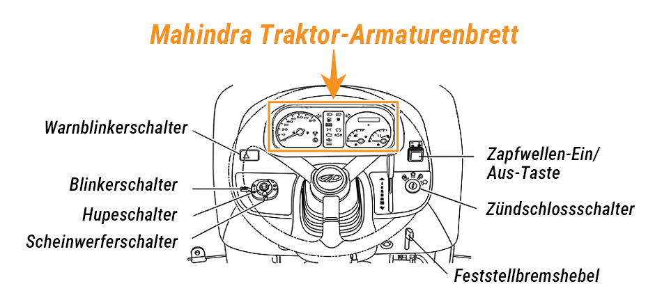 Mahindra Traktor-Armaturenbrett