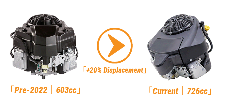 Engine and Drivetrain Specs