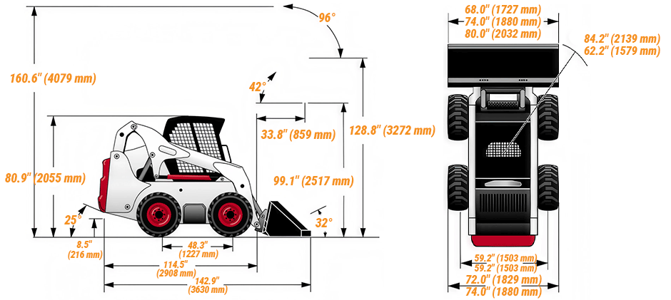Bobcat S250 Specs at a Glance