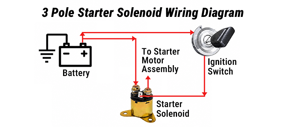 3 Pole starter solenoid wiring diagram