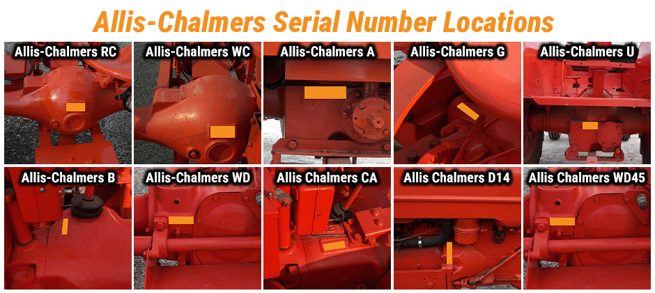 Allis Chalmers Serial Number Locations