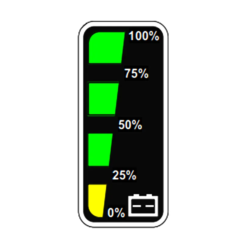 Niveau de charge de la batterie