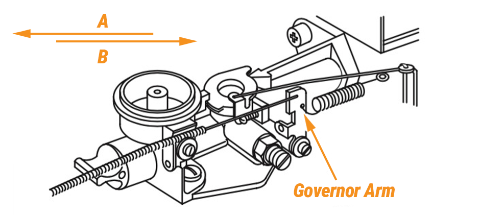 Linkage Briggs and Stratton Throttle Spring Diagram