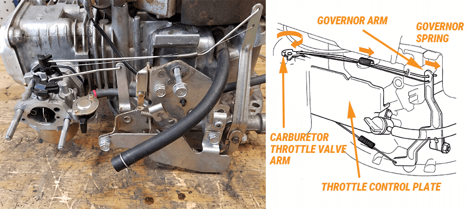 Briggs & Stratton Throttle Linkage Diagram