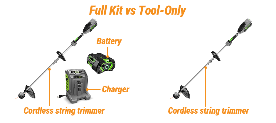Full Kit vs Tool-Only