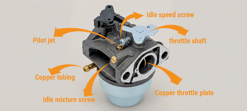Honda GCV160 Carburetor Diagram