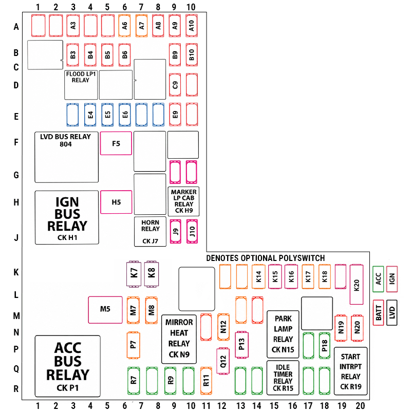 Kenworth T680 Fuse Box Diagram