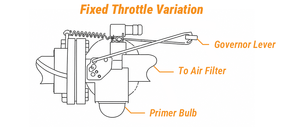 Tecumseh Throttle Linkage Diagram