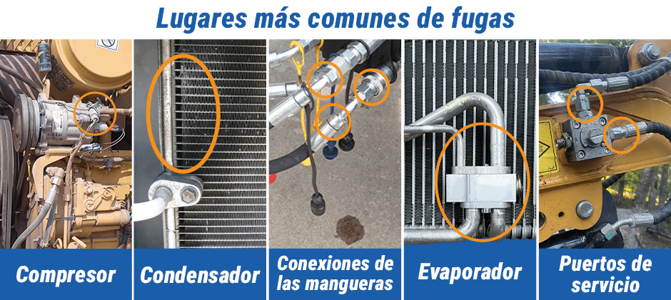 Ubicaciones más comunes de las fugas