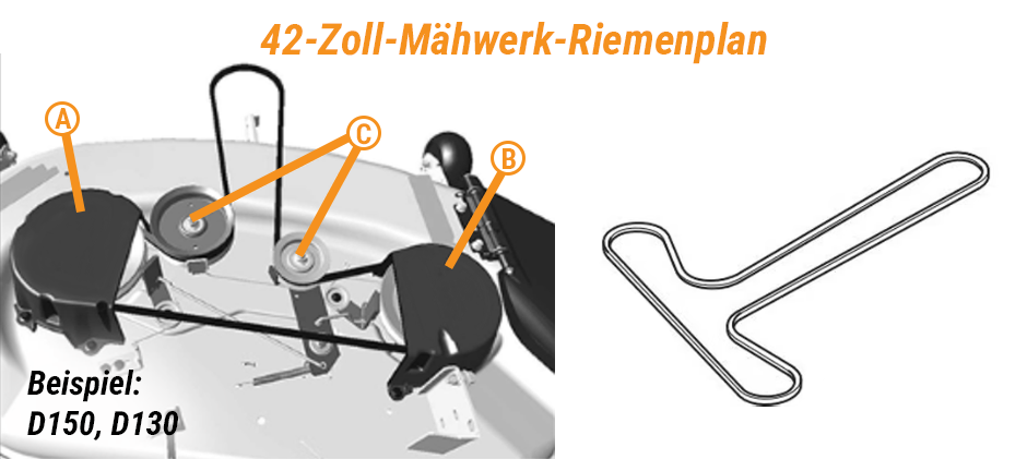 John Deere 42-Zoll-Mähwerk-Riemenplan
