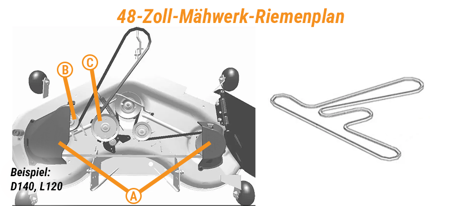 John Deere 48-Zoll-Mähwerk-Riemenplan