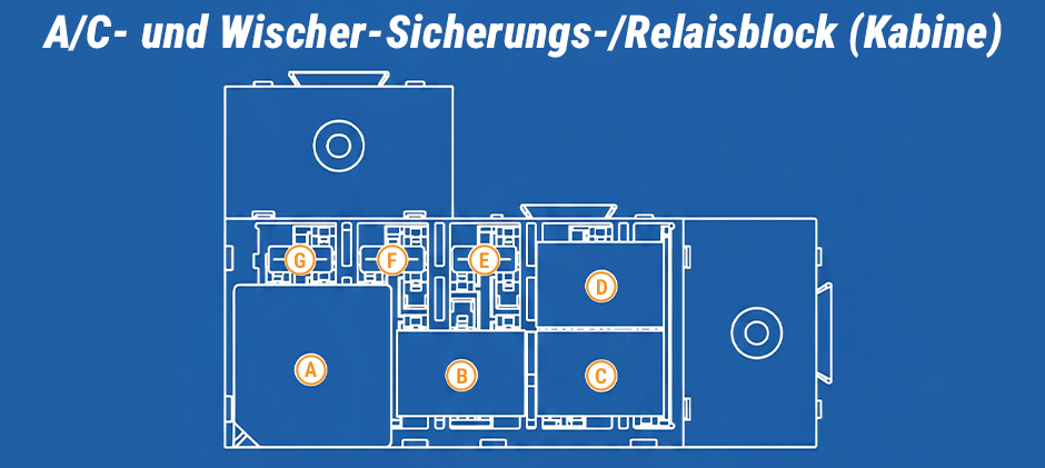 Sicherungs-/Relaiskasten für Klimaanlage und Scheibenwischer (Kabine)