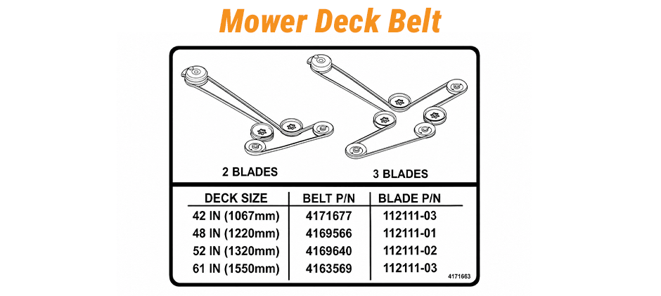 Bobcat Mower Deck Belt