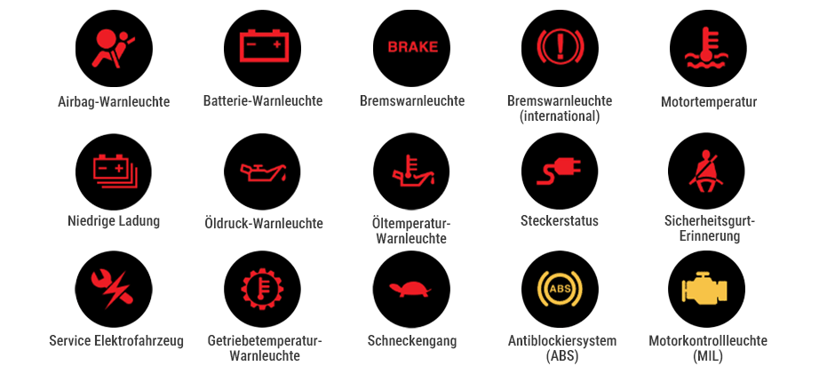 Häufige Dodge Ram Armaturenbrett-Symbole und ihre Bedeutung
