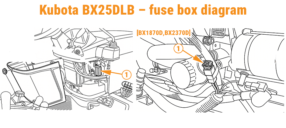 Kubota BX25DLB Fuse Box Diagram
